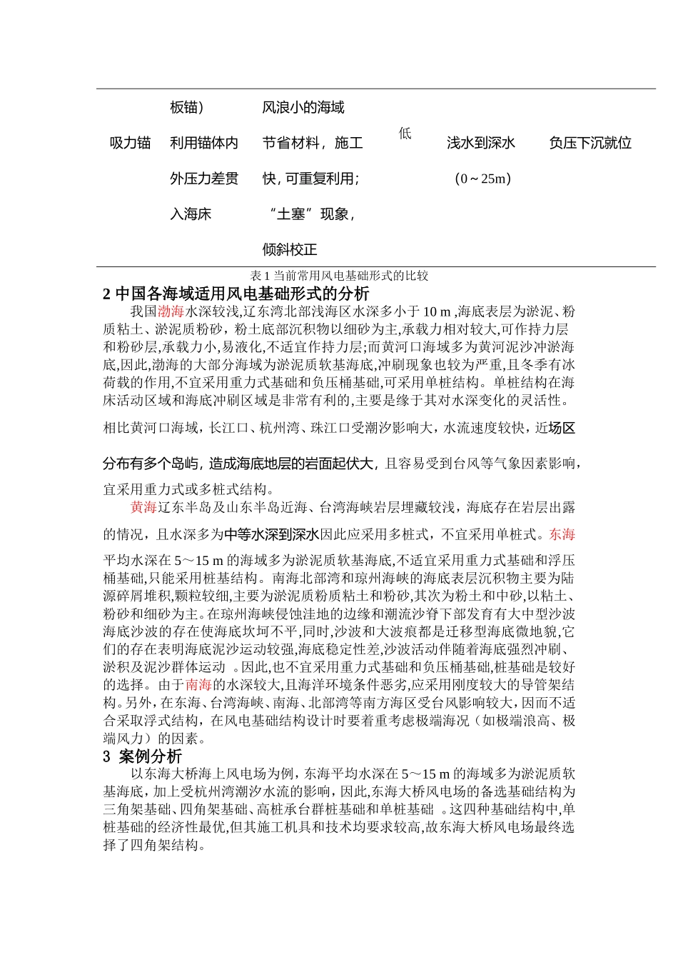 各种海上风电地基基础的比较及适用范围_第2页