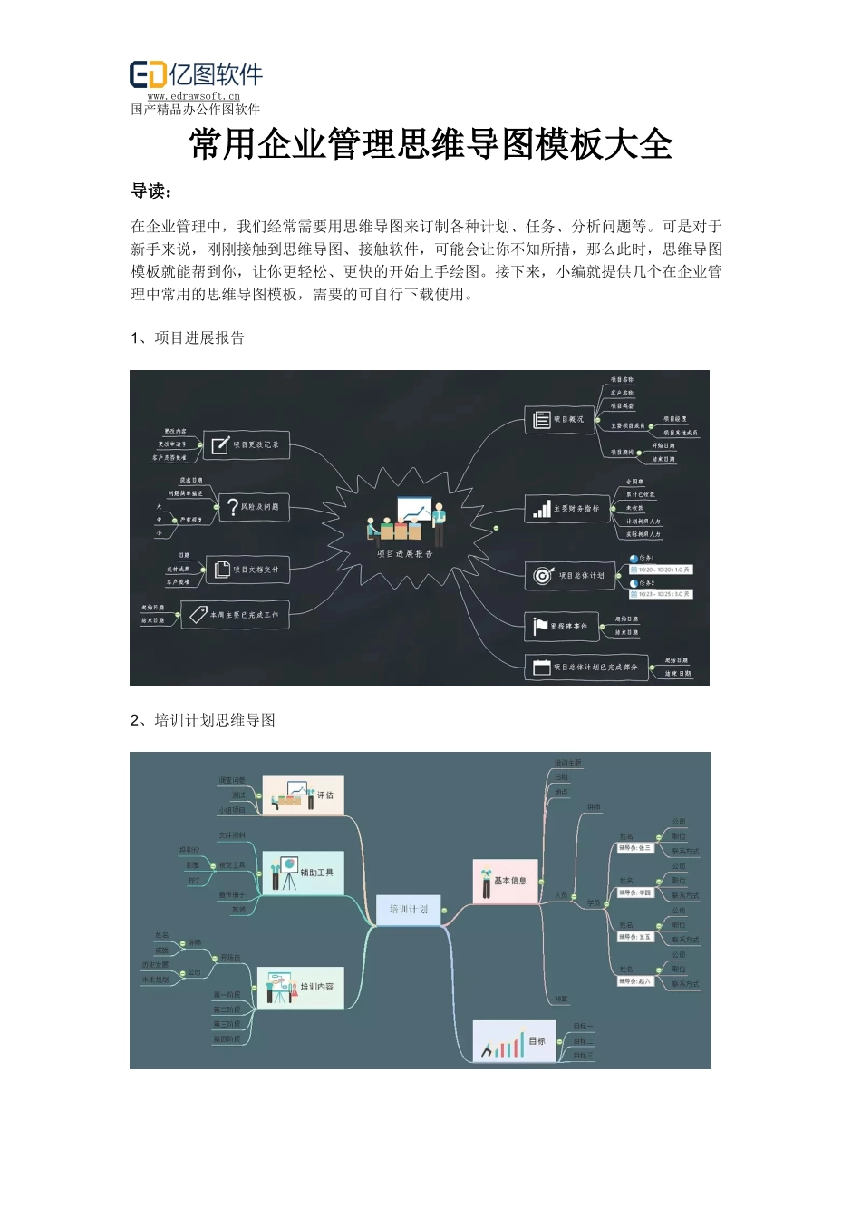 常用企业管理思维导图模板大全_第1页