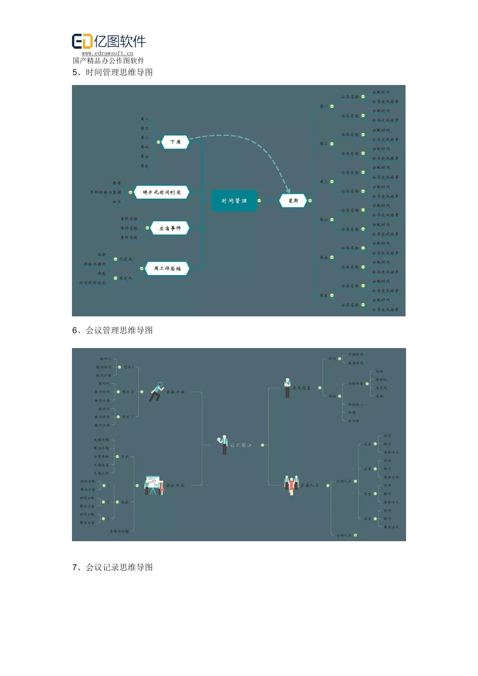 常用企业管理思维导图模板大全_第3页