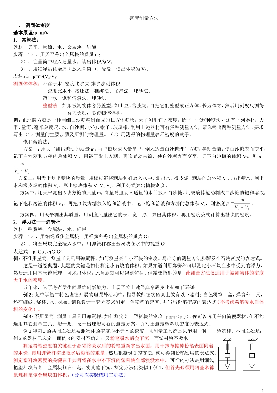 提优计划04密度测量方法总结_第1页