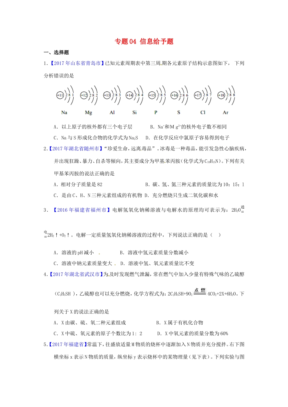 决胜中考化学压轴题揭秘 专题04 信息给予题(中考题，无答案) 试题_第1页