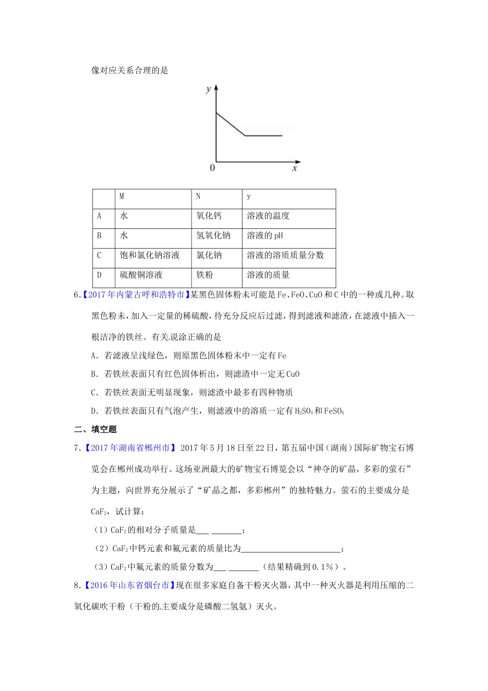 决胜中考化学压轴题揭秘 专题04 信息给予题(中考题，无答案) 试题_第2页