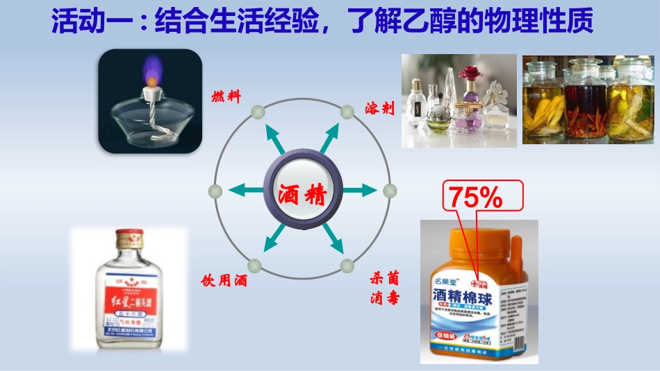 酒中精华──乙醇-(3)_第2页
