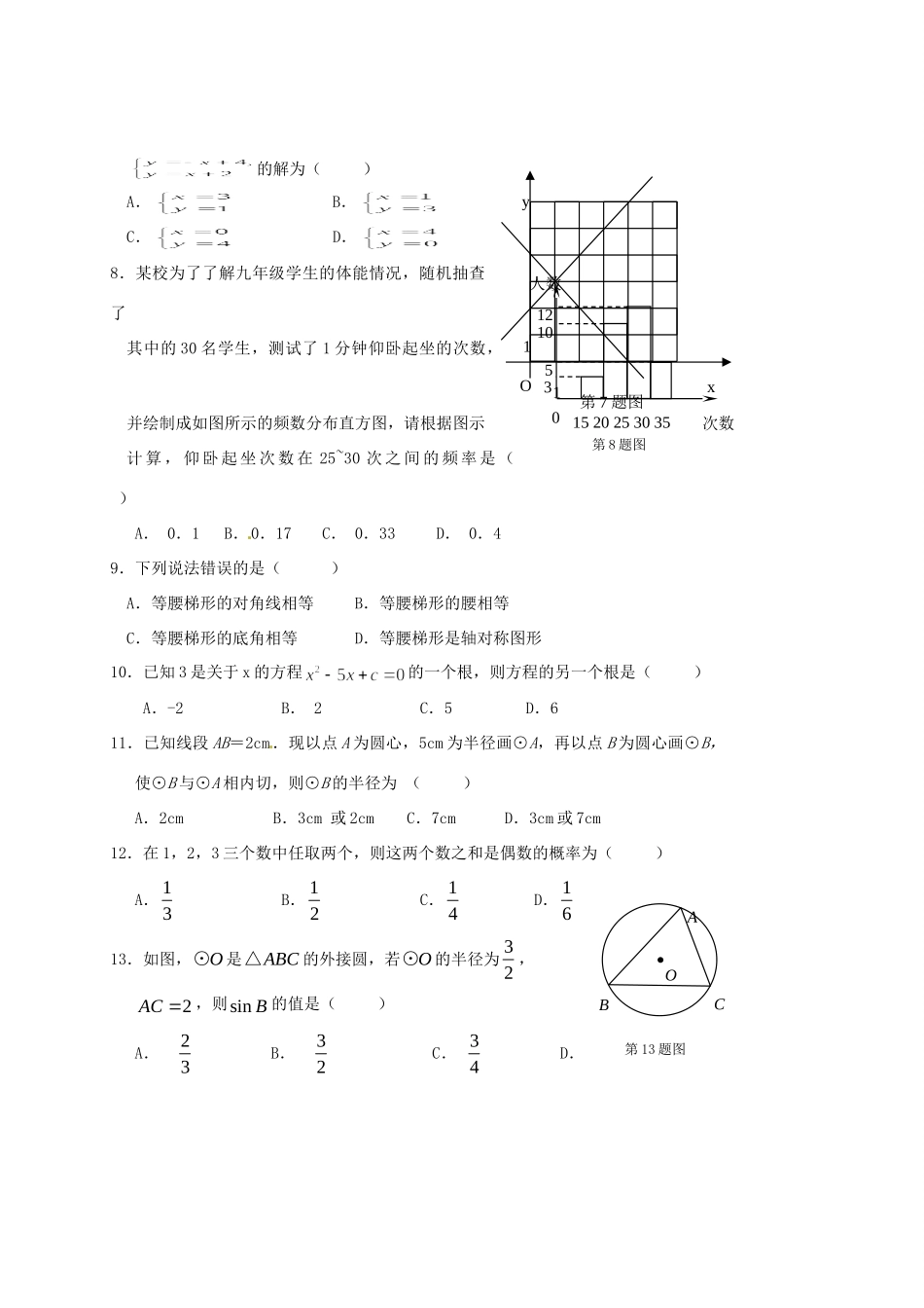 九年级数学5月学业水平阶段考试试卷 新人教版试卷_第2页