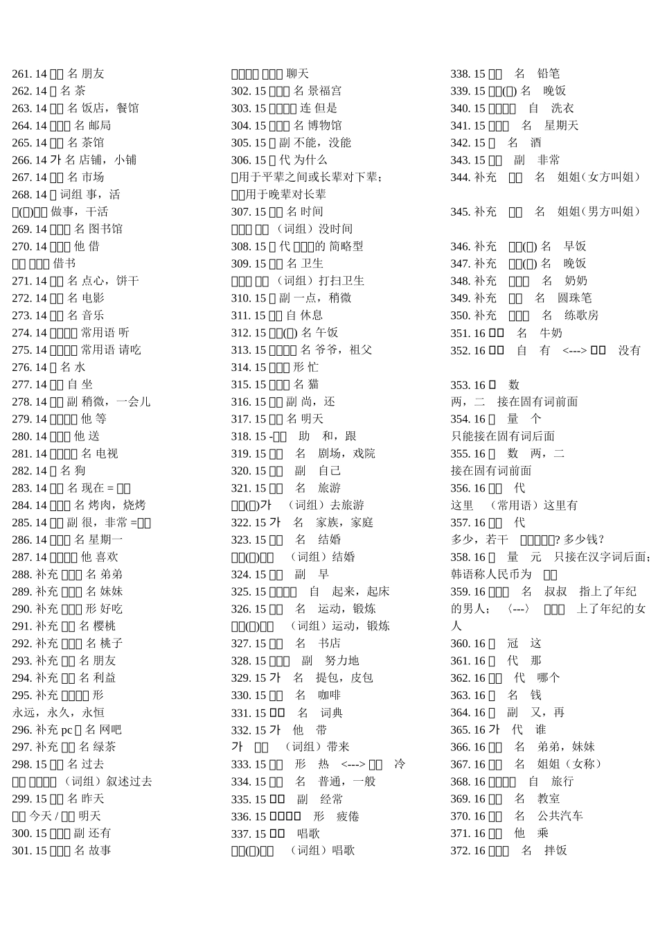 标准韩国语第一册单词表_第3页