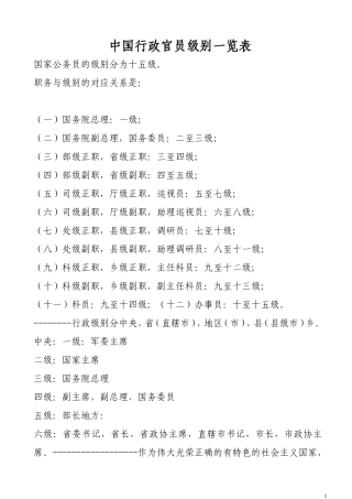 中国行政官员级别一览表