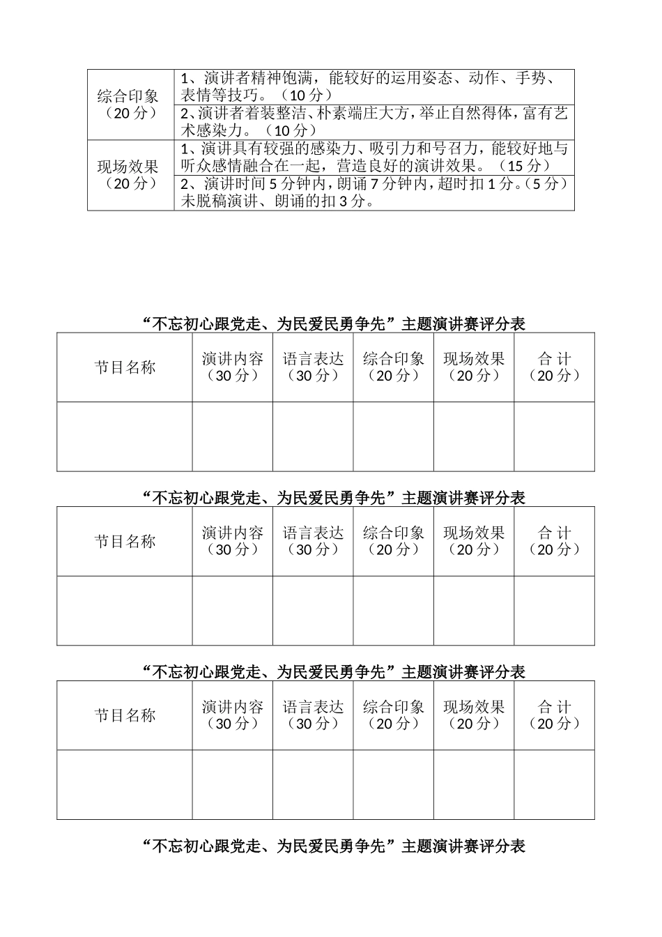 比赛、活动评分细则、评分标准、评分表_第2页