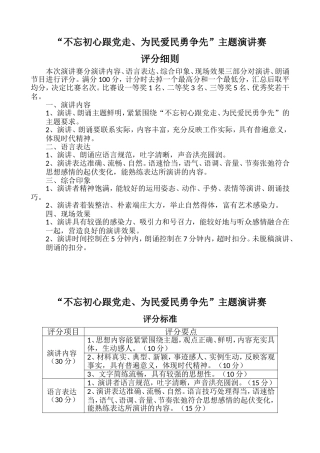 比赛、活动评分细则、评分标准、评分表