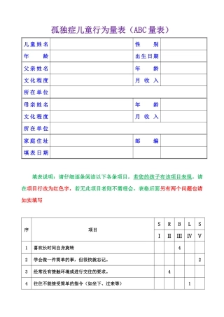 孤独症儿童行为量表