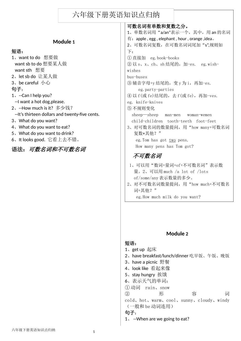 [原创]外研版六年级下册英语知识点梳理_第1页