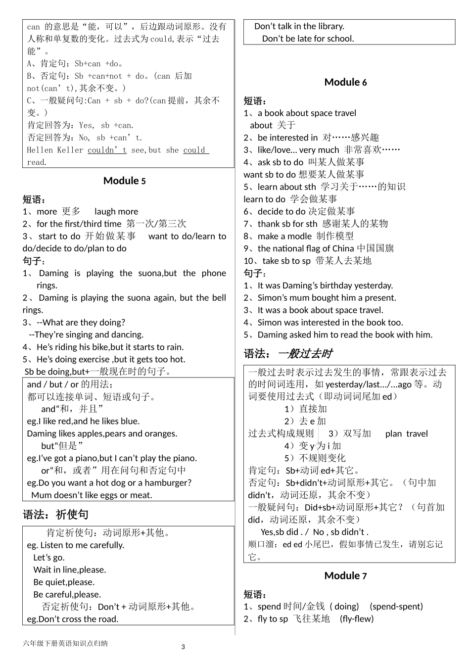 [原创]外研版六年级下册英语知识点梳理_第3页