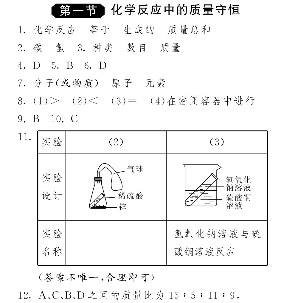 九年级化学上册 51 化学反应中的质量守恒试卷(pdf) (新版)鲁教版试卷_第3页