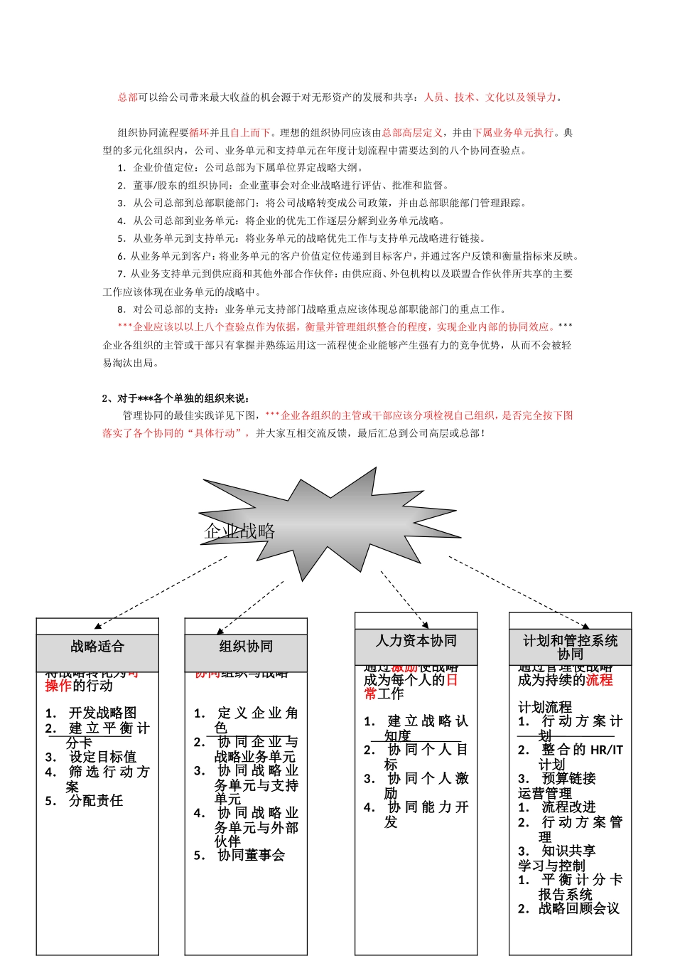 读书心得--《组织协同》的学习与思考_第2页