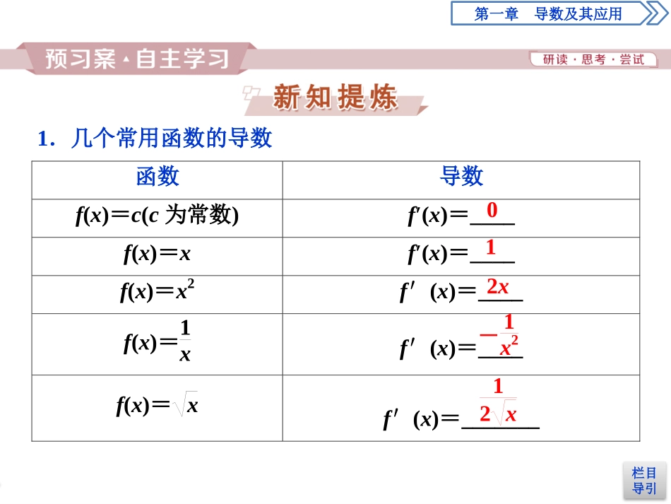 1.2.1几个常见函数的导数_第3页