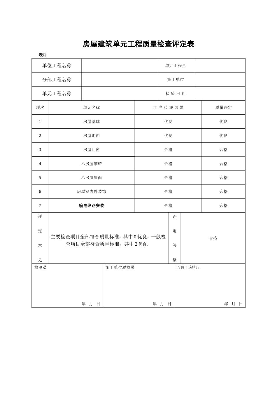 房屋建筑单元工程质量检查评定表_第1页