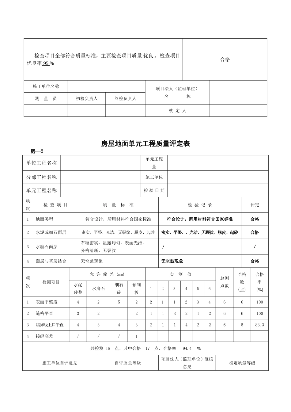 房屋建筑单元工程质量检查评定表_第3页