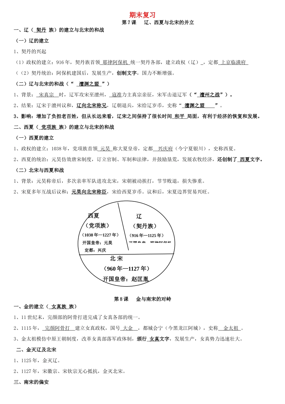 内蒙古鄂尔多斯市东胜区七年级历史下册 期末知识点填空复习2(无答案) 新人教版 试题_第1页