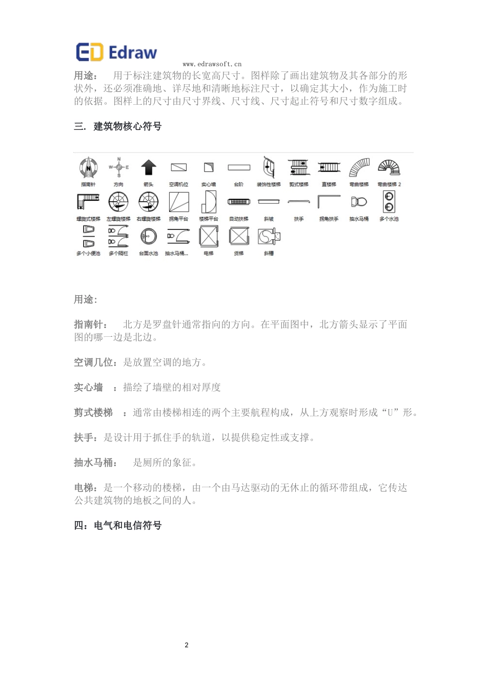 常用的建筑平面图纸符号_第2页