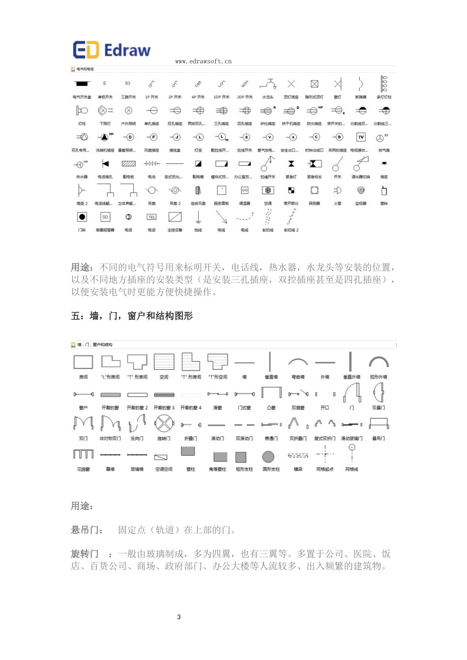 常用的建筑平面图纸符号_第3页