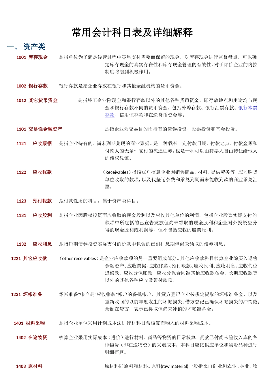 常用会计科目表及详细解释_第1页