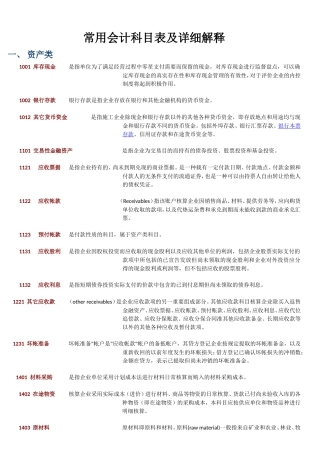 常用会计科目表及详细解释
