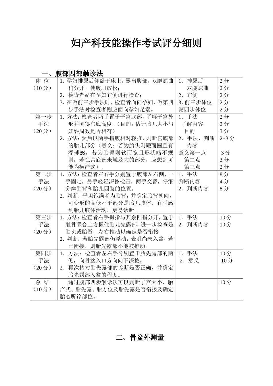 妇产科技能操作考试评分细则_第1页