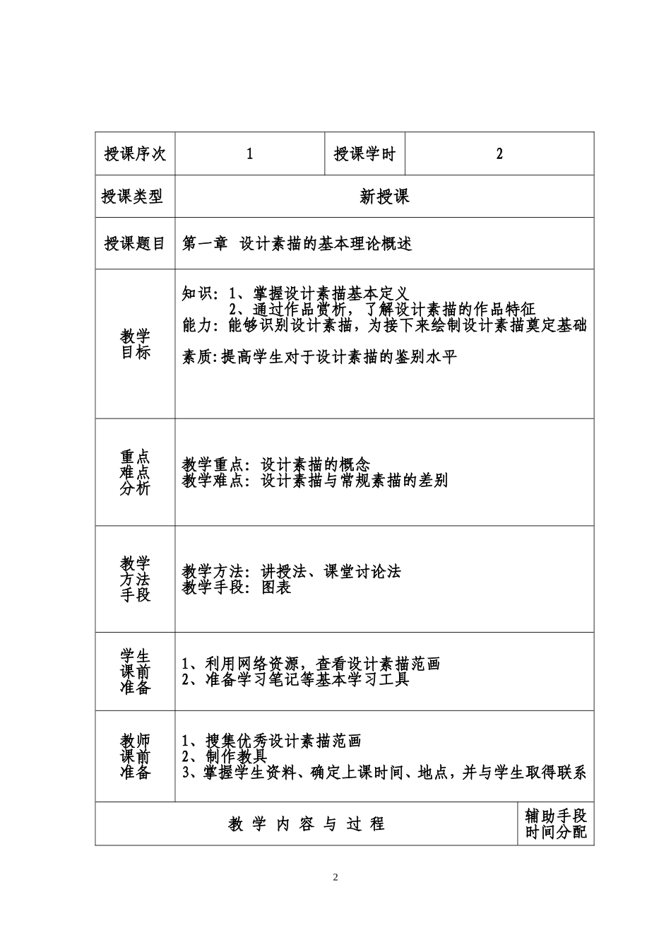 设计素描课程教案_第2页
