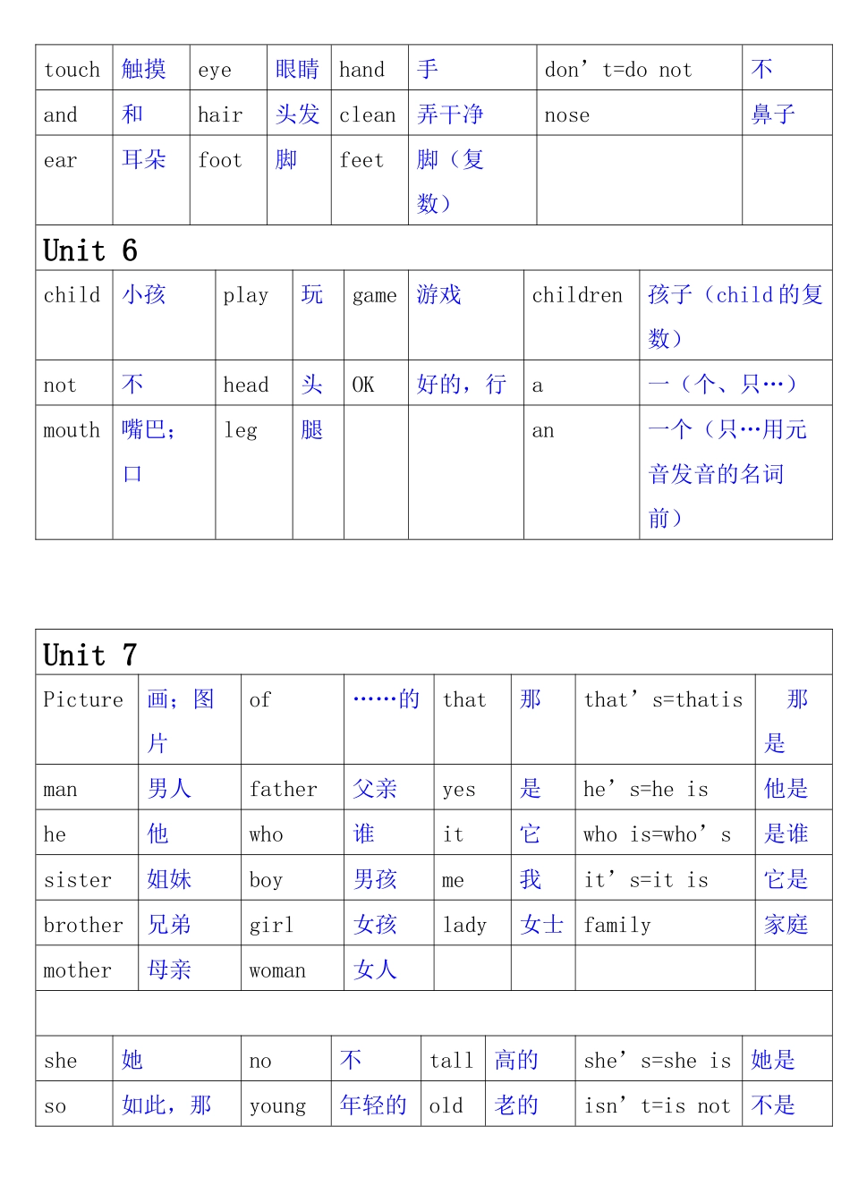 广州版小学三年级上册英语单词总表_第2页