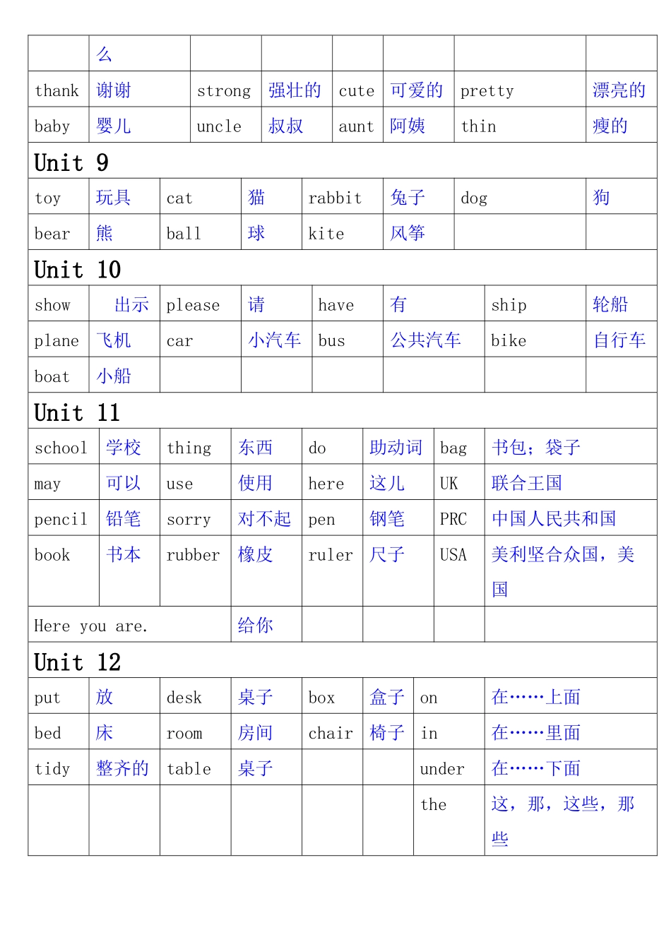 广州版小学三年级上册英语单词总表_第3页
