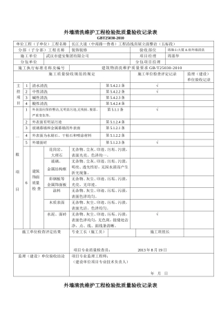外墙清洗维护工程检验批质量验收记录样表