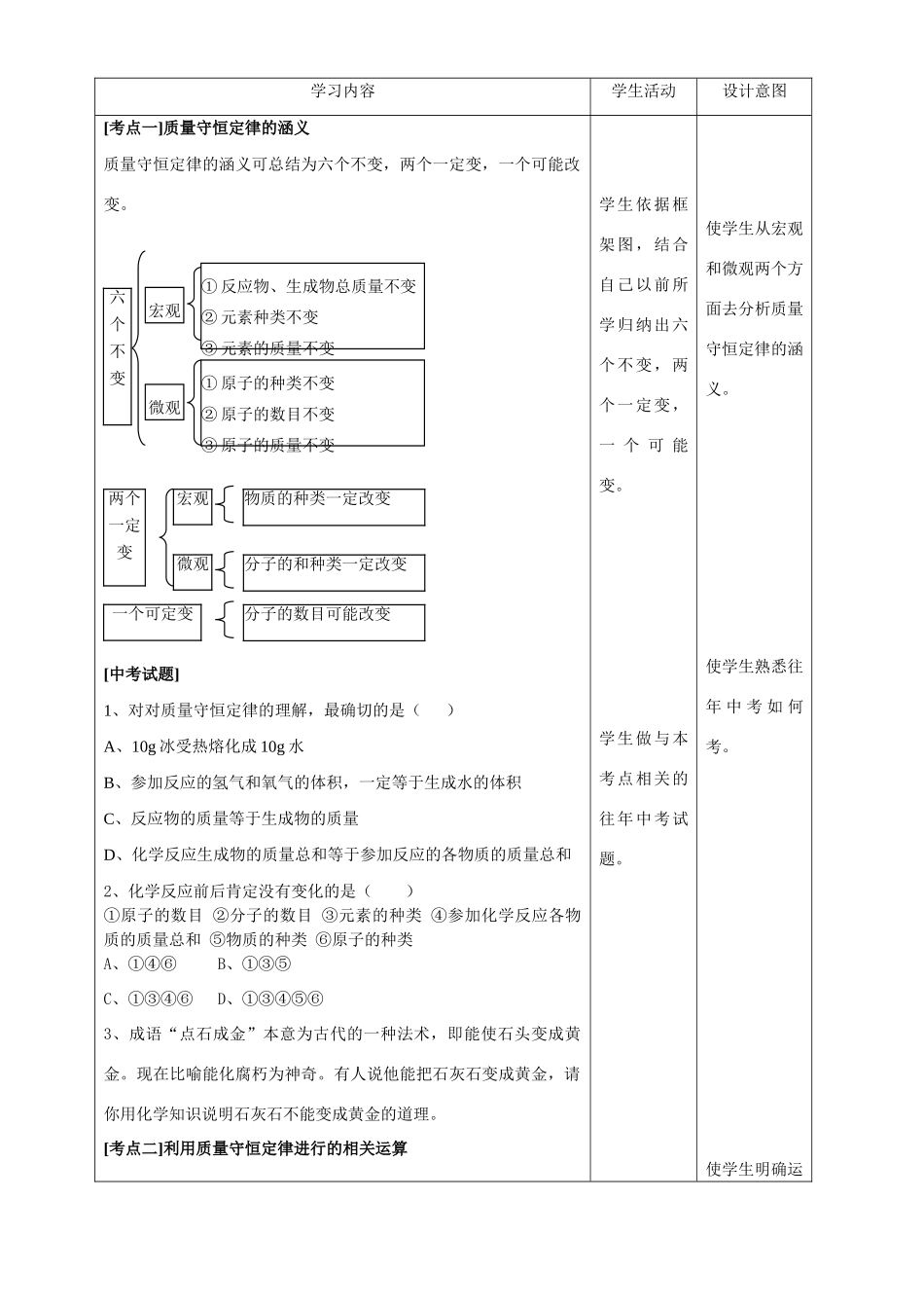 初三化学质量守恒定律专题复习 沪教版 试题_第2页