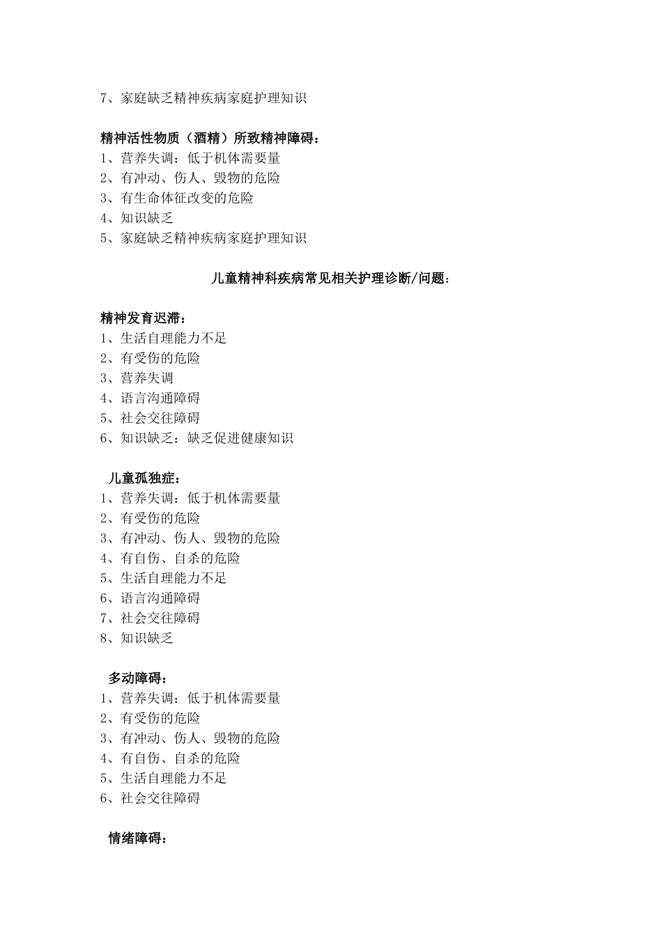 标准护理计划-精神科疾病常见相关护理诊断问题_第3页