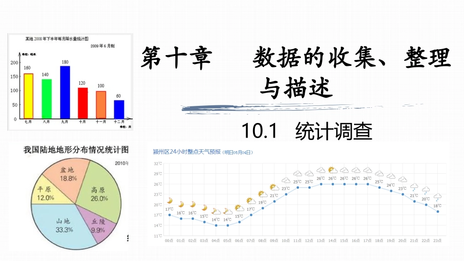 利用频数分布直方图描述数据_第1页