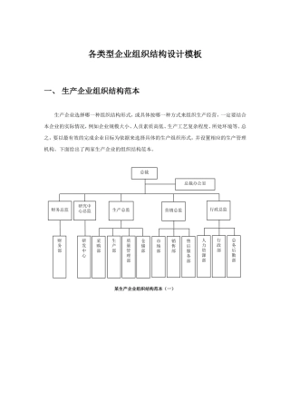 各类型企业组织结构图模板
