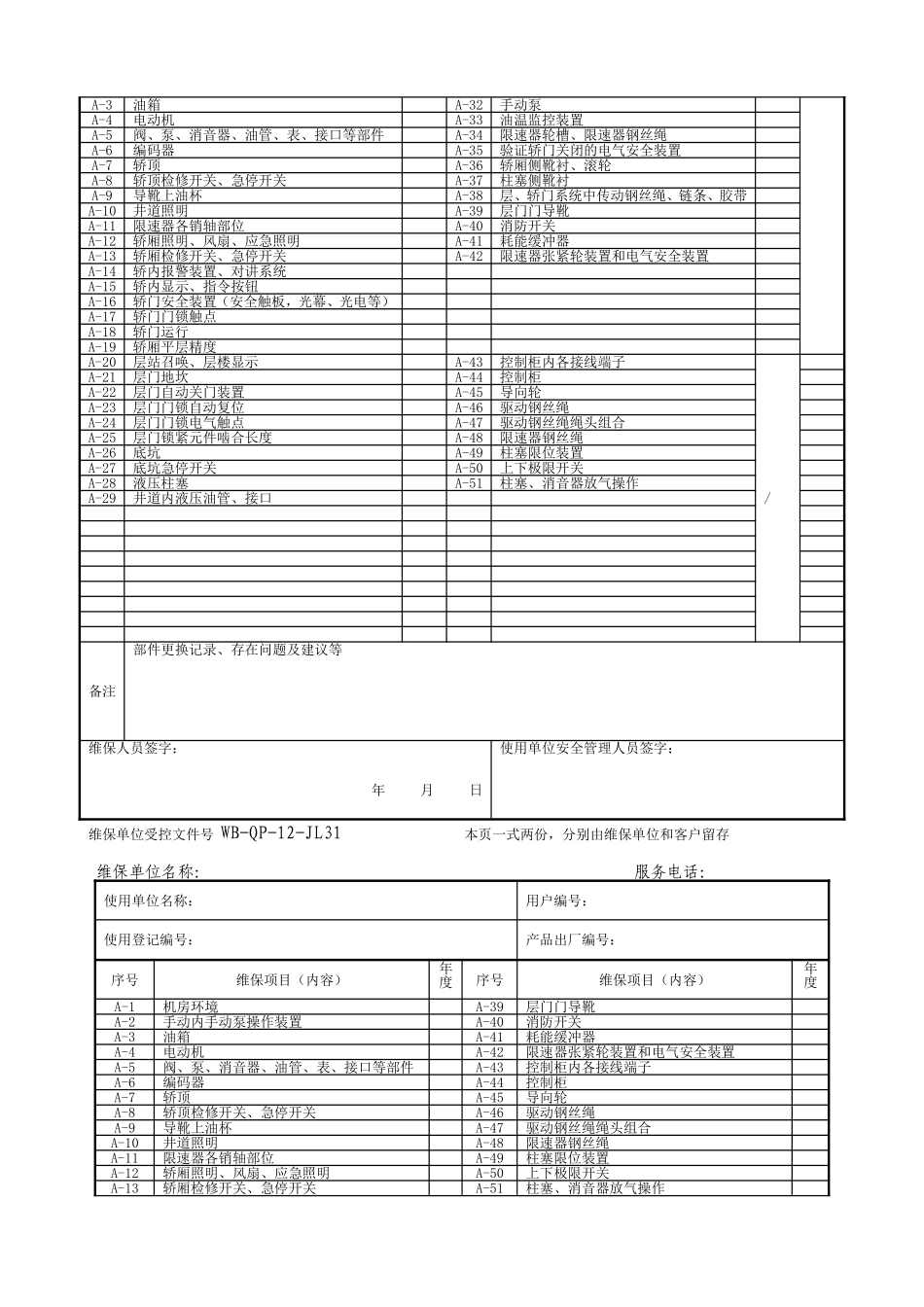 维保记录范本-液压电梯_第2页