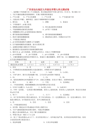 九年级化学第九单元测试卷试卷