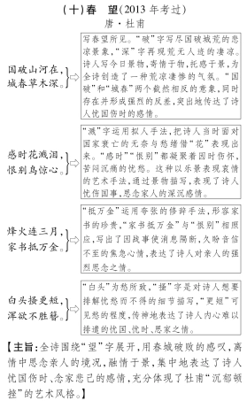 中考语文总复习 八上 春望备考满分挑战(pdf) 苏教版试卷
