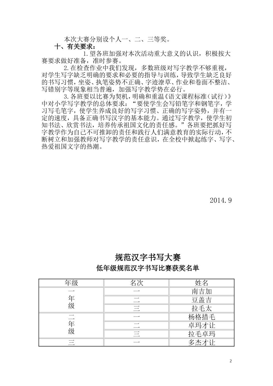小学生规范汉字书写大赛活动方案_第2页