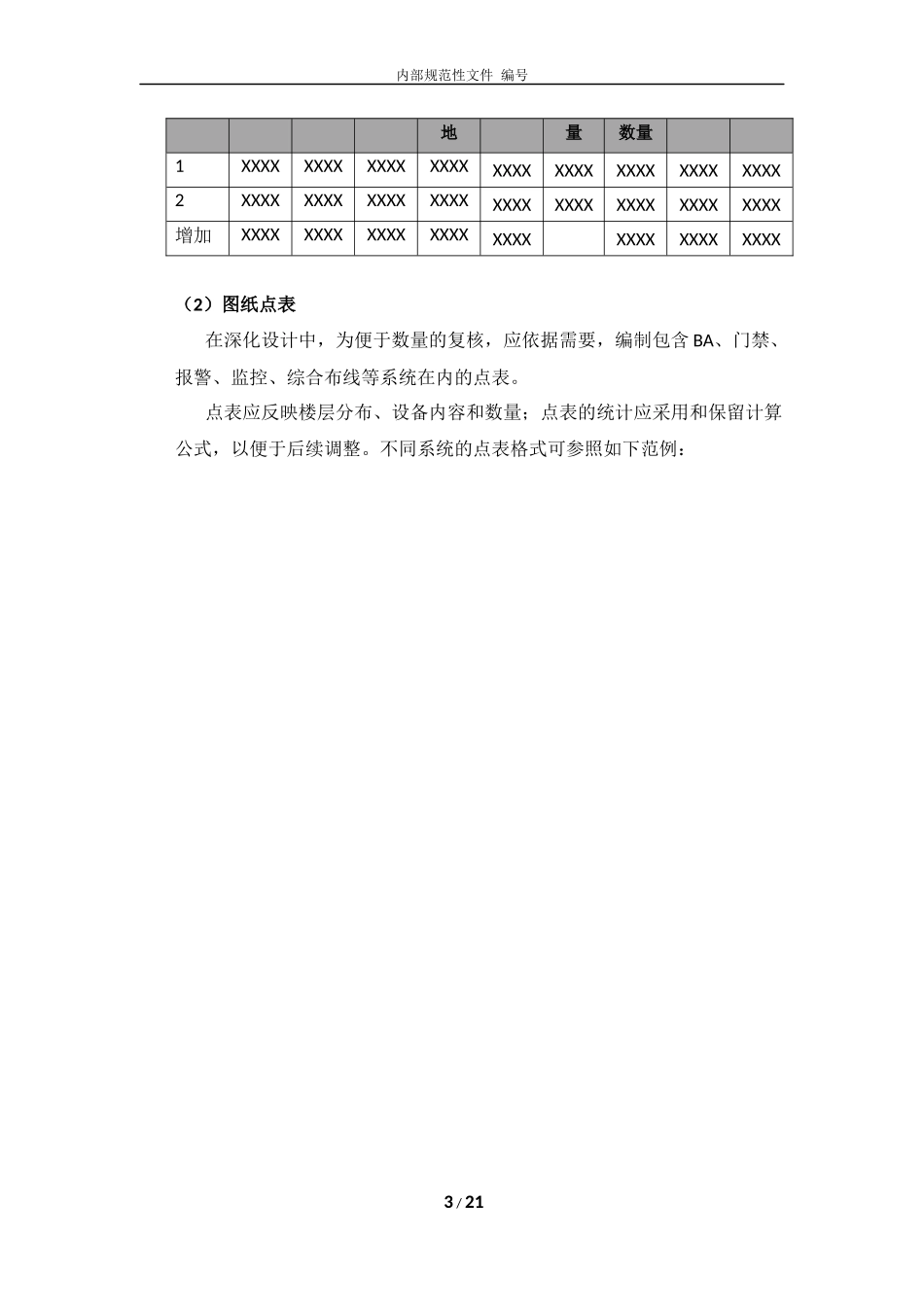 弱电深化设计文件的深度界面及制图要求_第3页