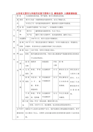 九年级历史复习资料十五 解放战争 人教新课标版试卷