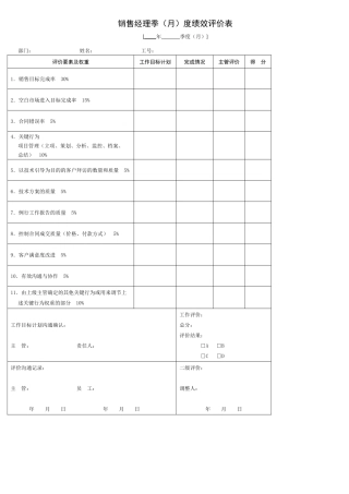 公司员工绩效考核表