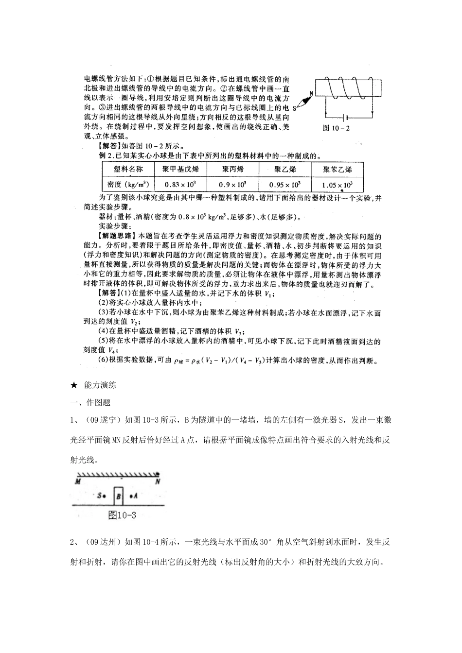 中考物理二轮复习经典资料大全 作图实验试卷_第2页