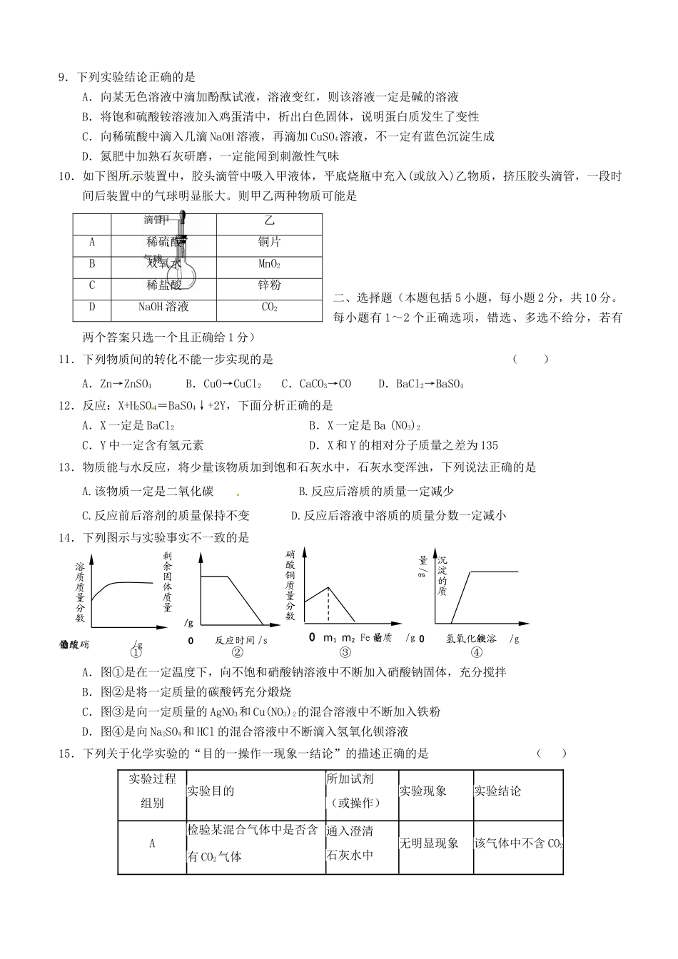 九年级化学二模试卷 人教新课标版试卷_第2页