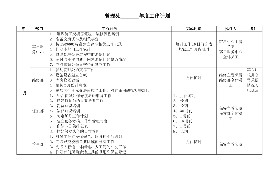 物业管理处年度工作计划_第1页