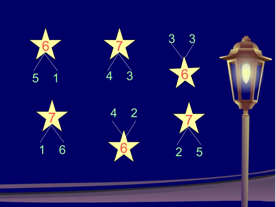 苏教版数学一年级上册《得数是6、7的加法》定稿_第2页