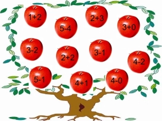 苏教版数学一年级上册《得数是6、7的加法》定稿