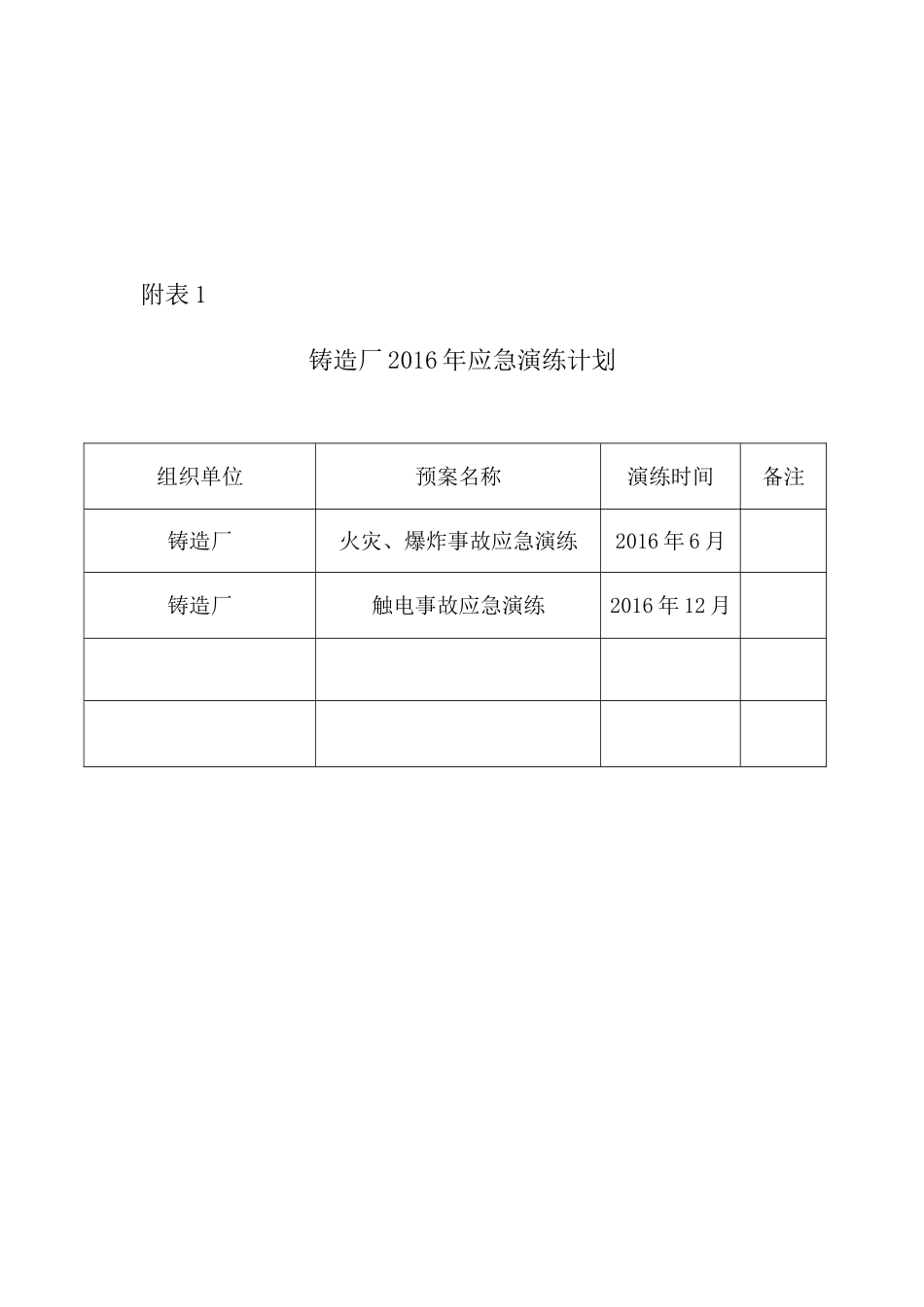 机械铸造企业应急预案演练计划_第3页