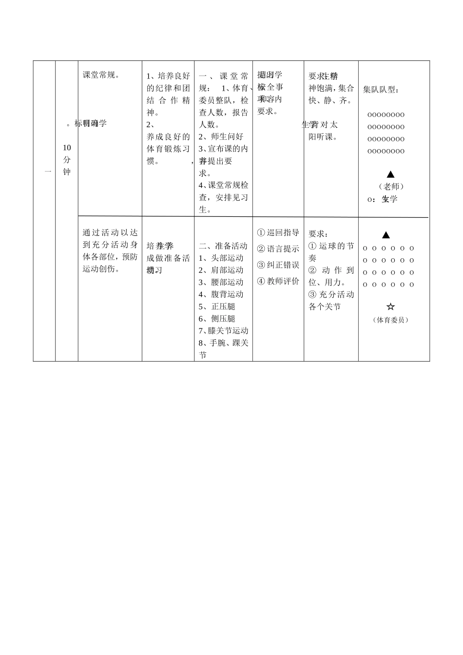 双人或多人传接球与投篮_第2页