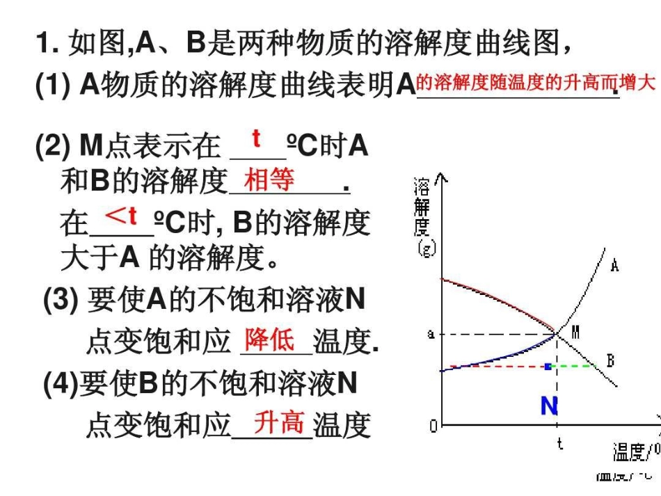 课题2-溶解度_第3页