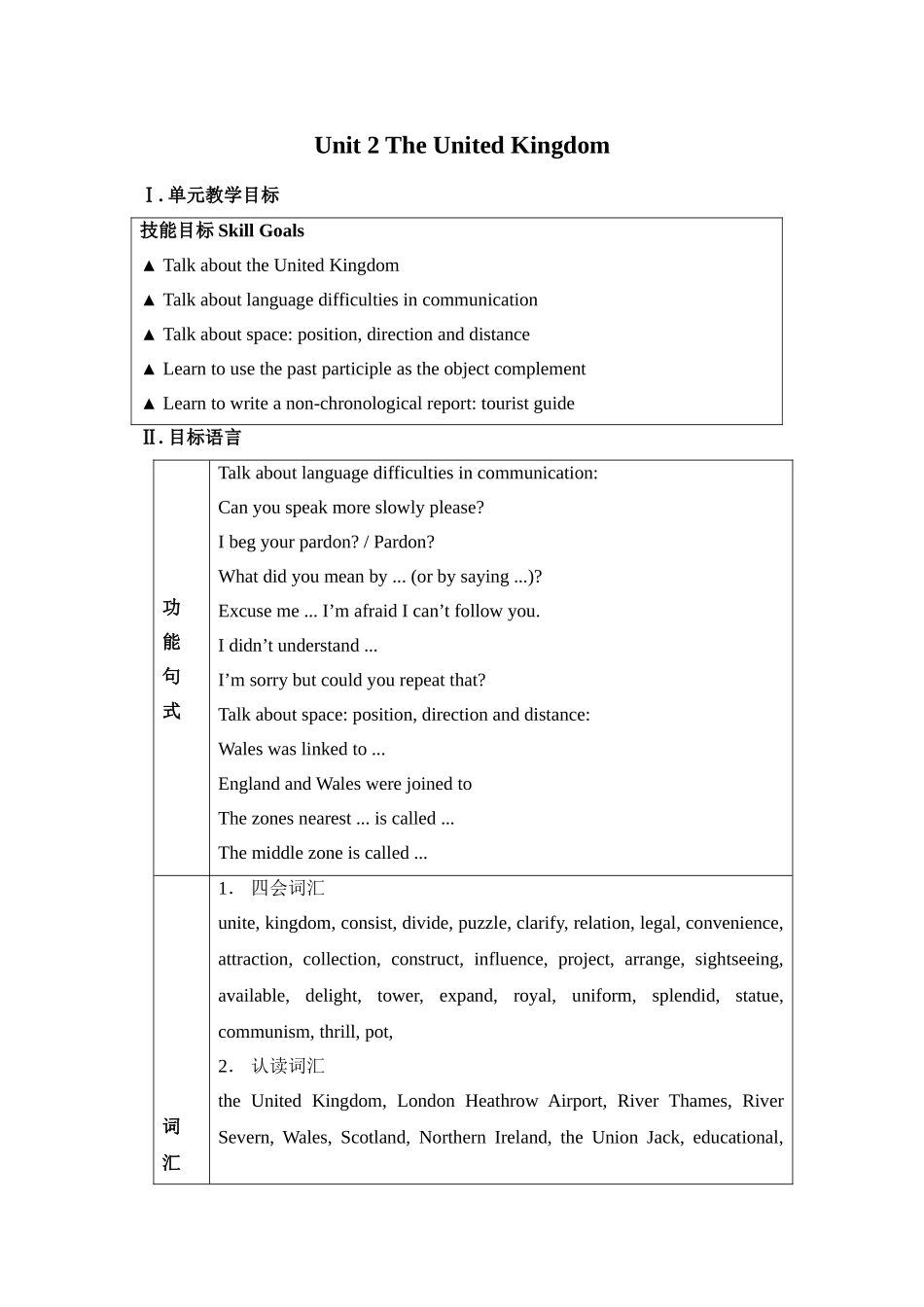 Unit-2-The-United-Kingdom_第1页
